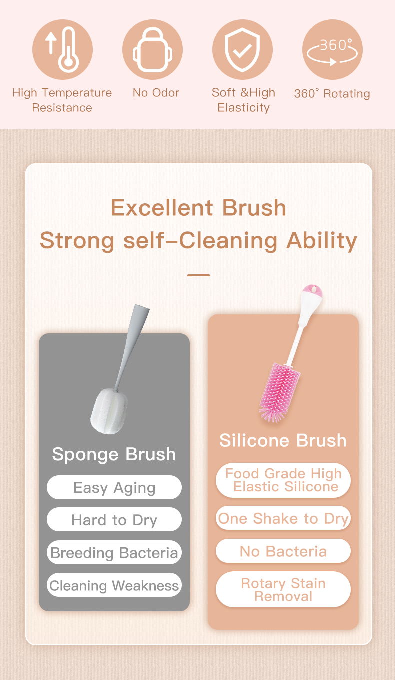 刷子新详情_02 cepillar