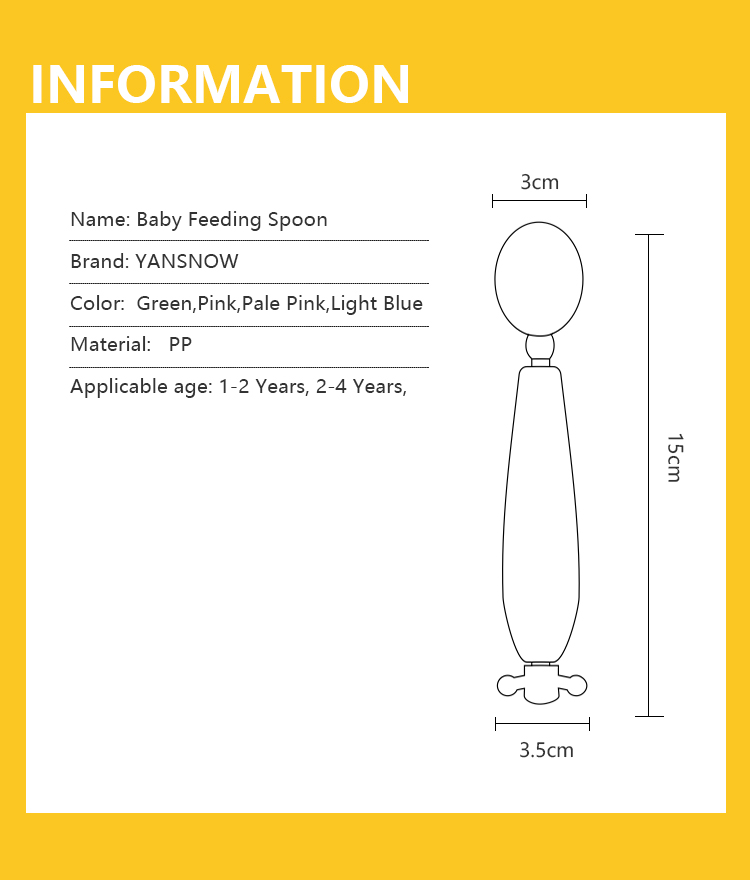 information de Banner9