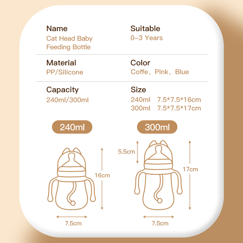 PP Botella de alimentaci&oacute;n 8