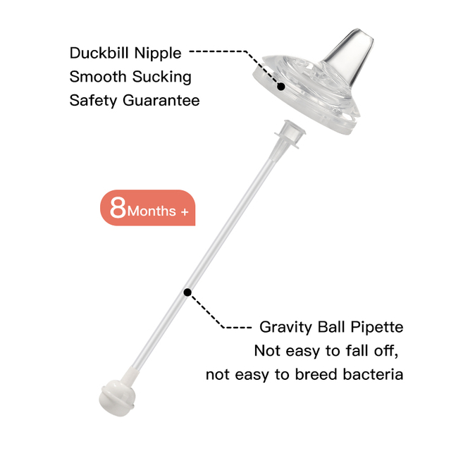 Reemplazo de pezones de pato (pezones) para botellas de cuello ancho de paloma (5.0 cm) - piezas de repuesto de biberón