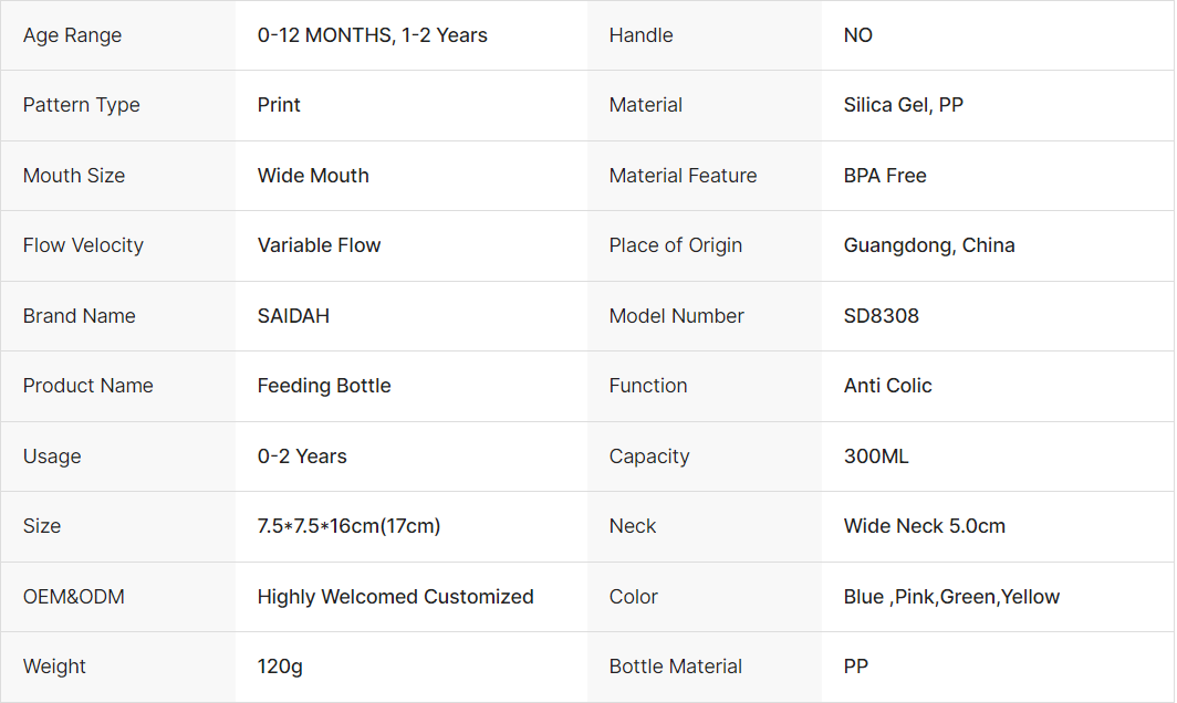 5DD0B0CE-546D-4839-8A22-E62FFCDC3155