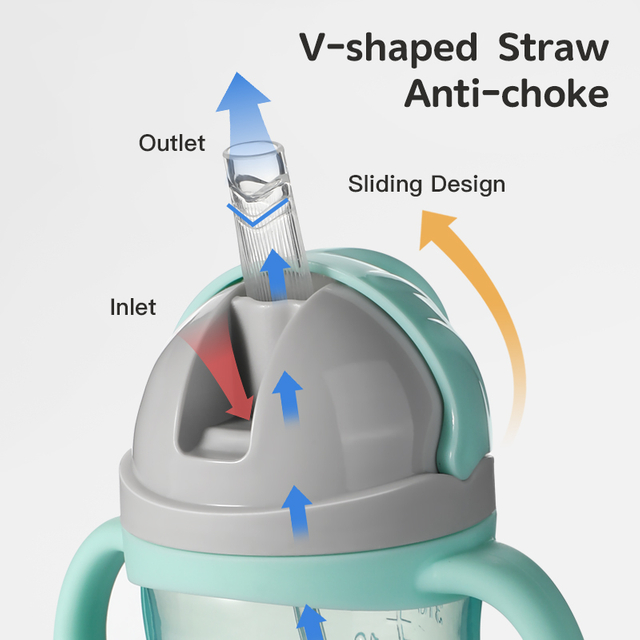 Copa de entrenamiento para bebés sin BPA ecológica con válvula anti-queso